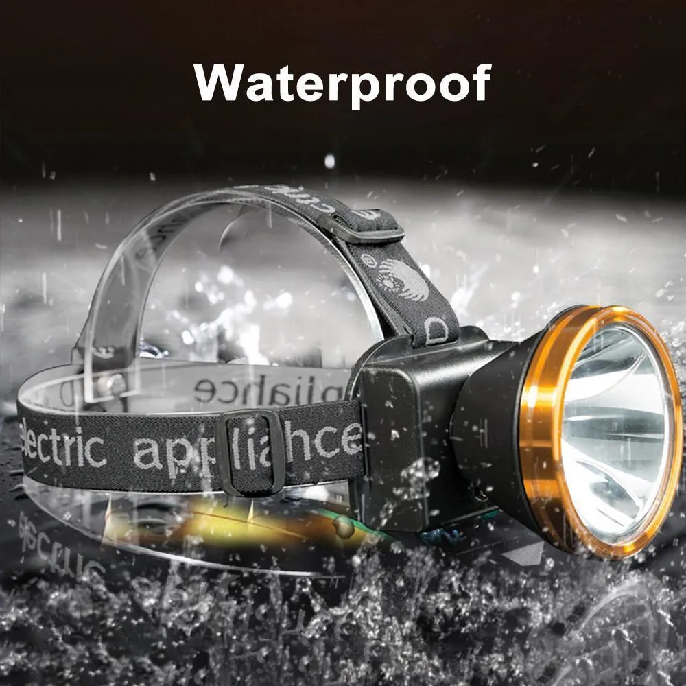 Ultra-Bright LED Headlamp