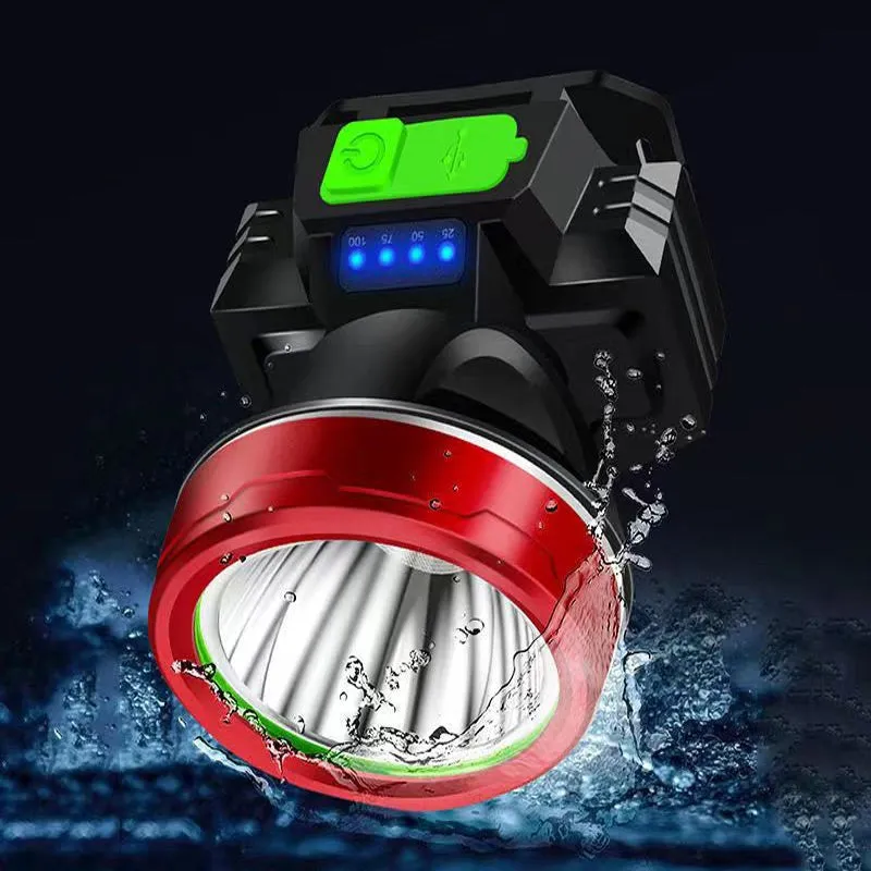 Ultra Bright Rechargeable Headlamp