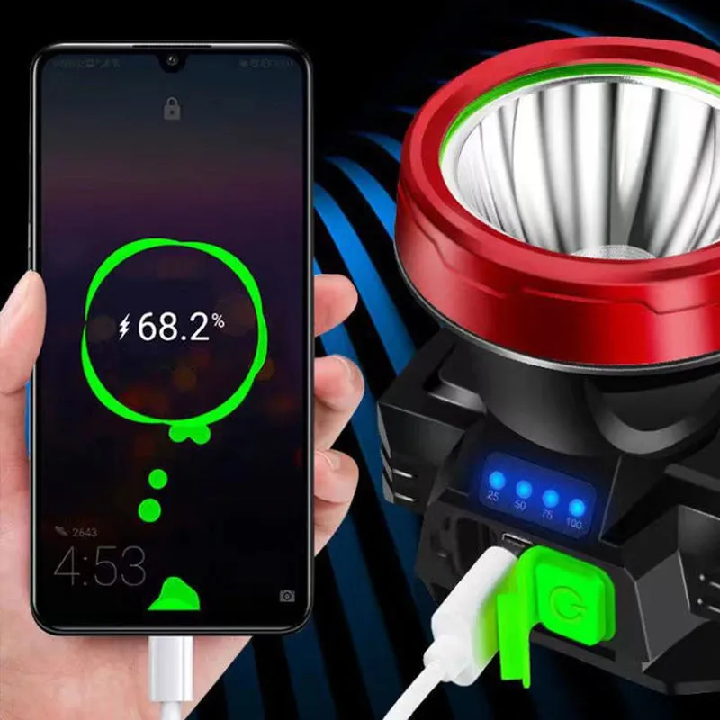 Ultra Bright Rechargeable Headlamp