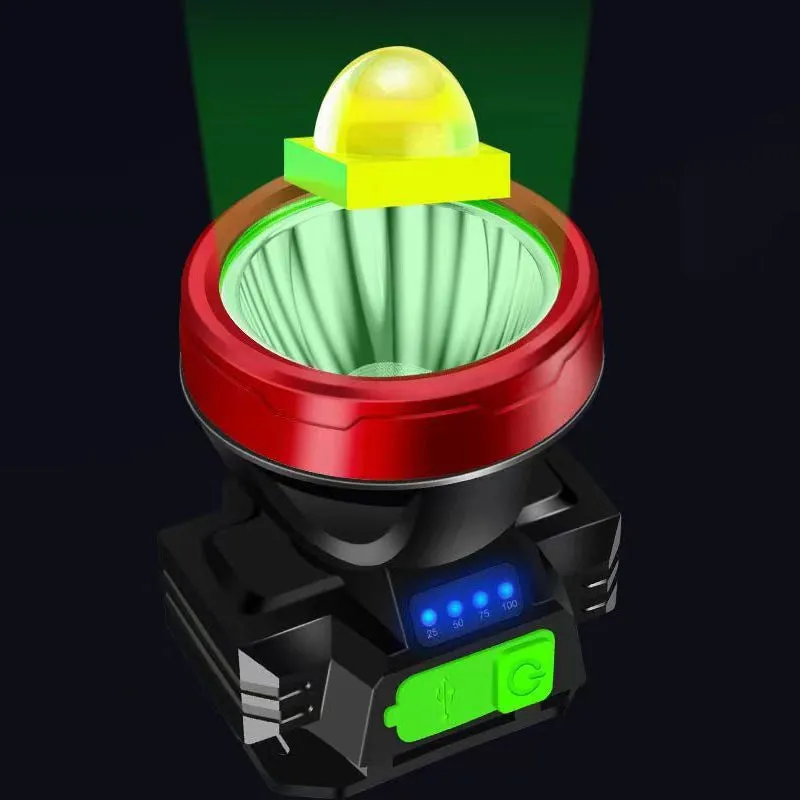 Ultra Bright Rechargeable Headlamp