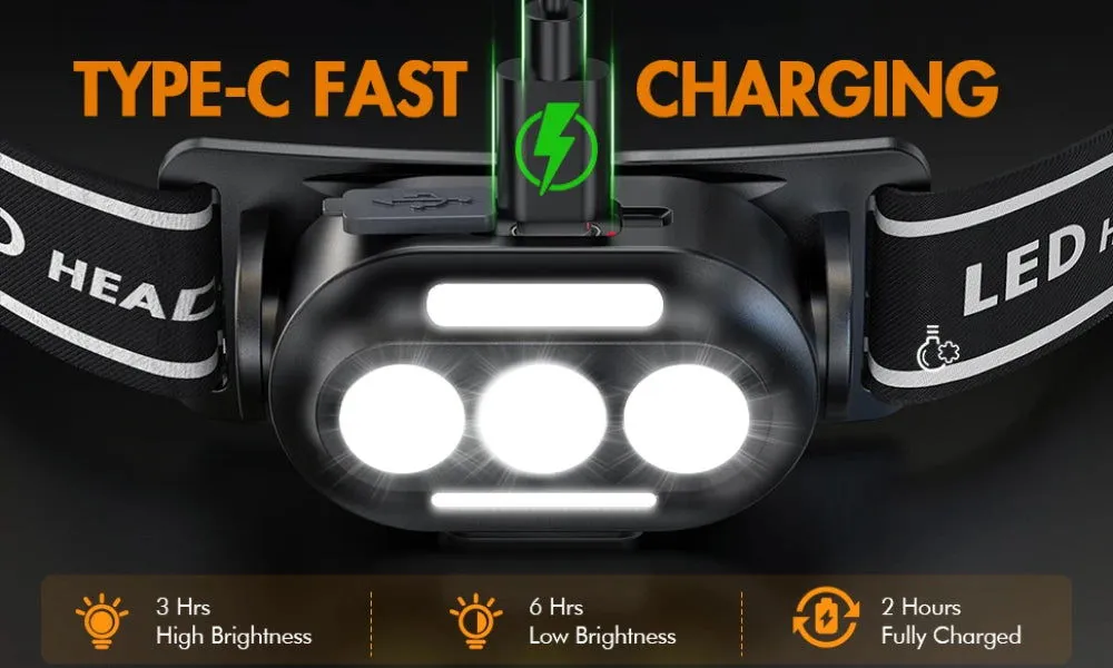 Ultra-Bright USB Rechargeable LED Headlamp – Waterproof IPX4 Headlight with White, Red, and Blue Light Modes