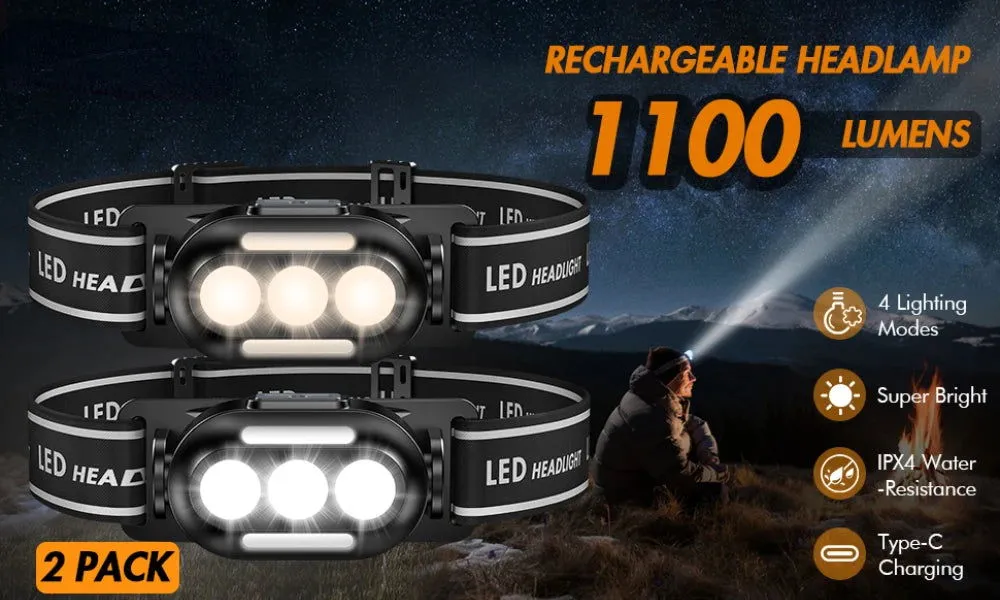 Ultra-Bright USB Rechargeable LED Headlamp – Waterproof IPX4 Headlight with White, Red, and Blue Light Modes