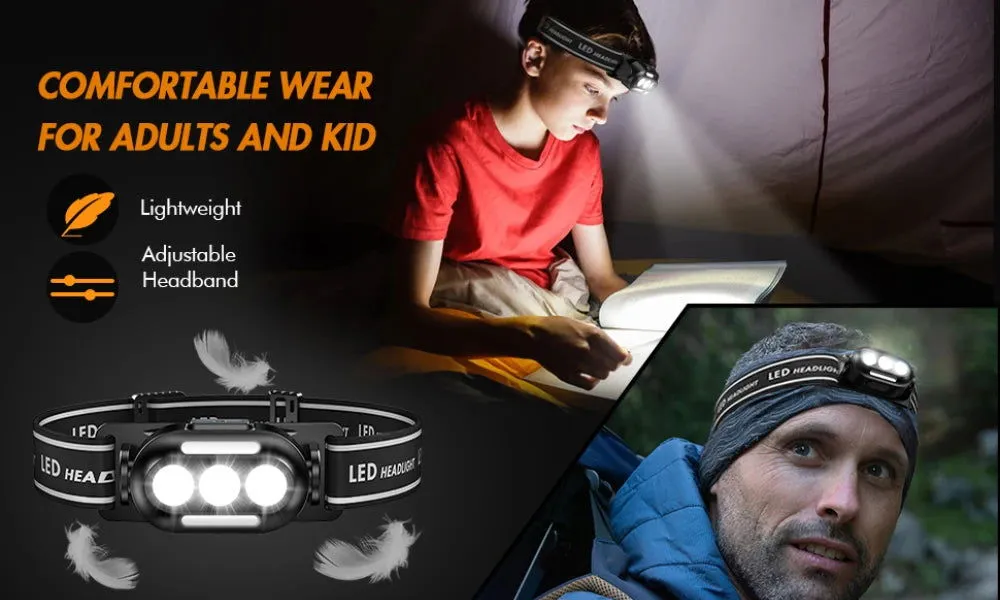 Ultra-Bright USB Rechargeable LED Headlamp – Waterproof IPX4 Headlight with White, Red, and Blue Light Modes