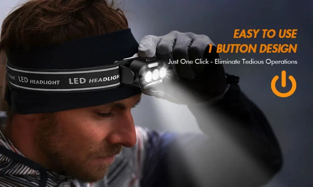 Ultra-Bright USB Rechargeable LED Headlamp – Waterproof IPX4 Headlight with White, Red, and Blue Light Modes