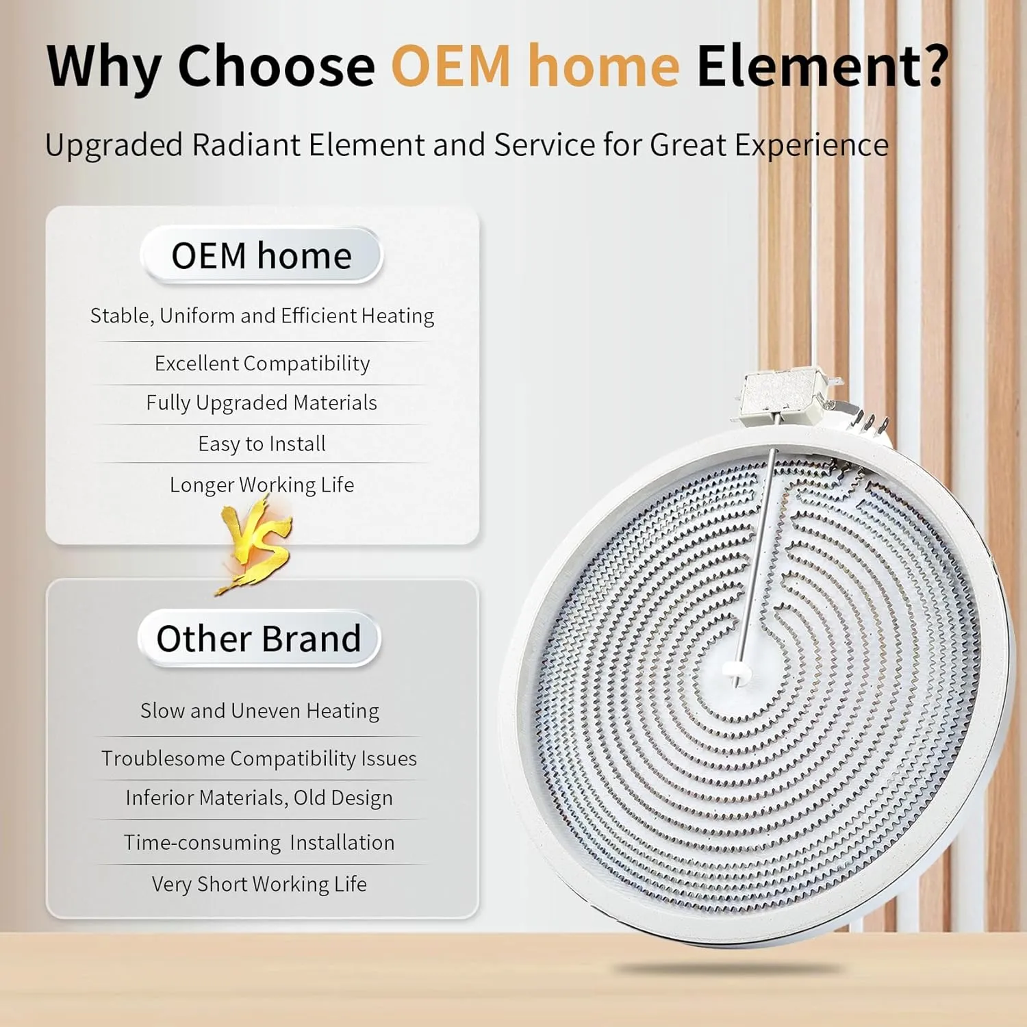 UPGRADED WB30T10130 12" Dual Haliant Surface Element Replacement for GE Stove, AP4344395 12"/9" Dual Radiant Surface Element, PS2321564 12 inch Burner Replace AH2321564 1474216