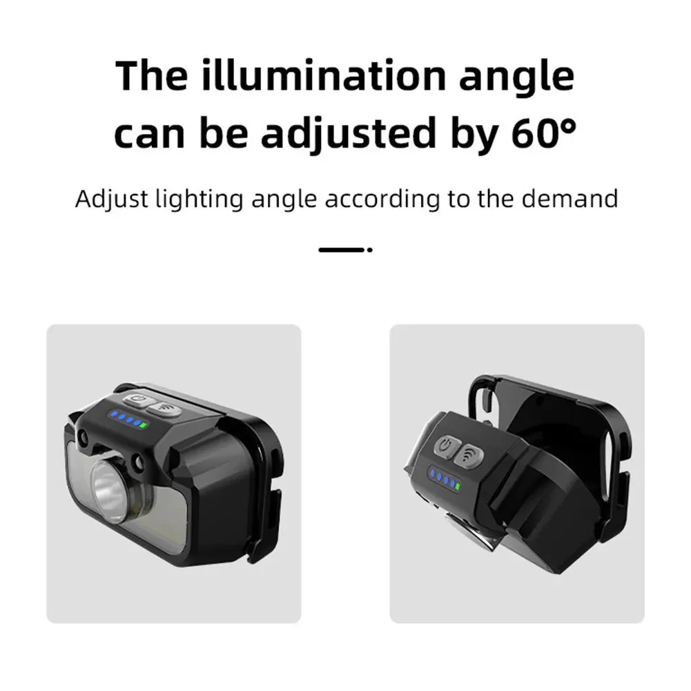 USB Rechargeable LED Headlamp - Adjustable Brightness Headlight for Camping, Running, Fishing & Outdoor Activities