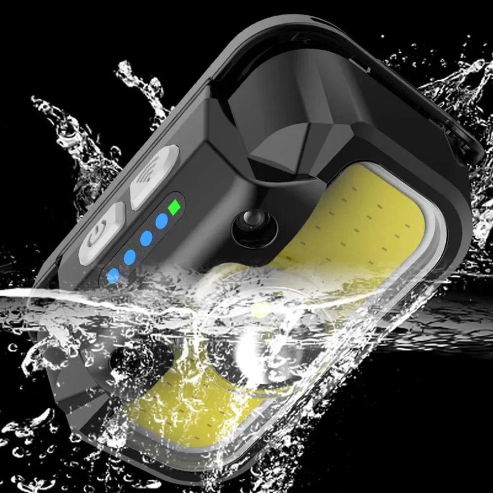 USB Rechargeable LED Headlamp - Adjustable Brightness Headlight for Camping, Running, Fishing & Outdoor Activities