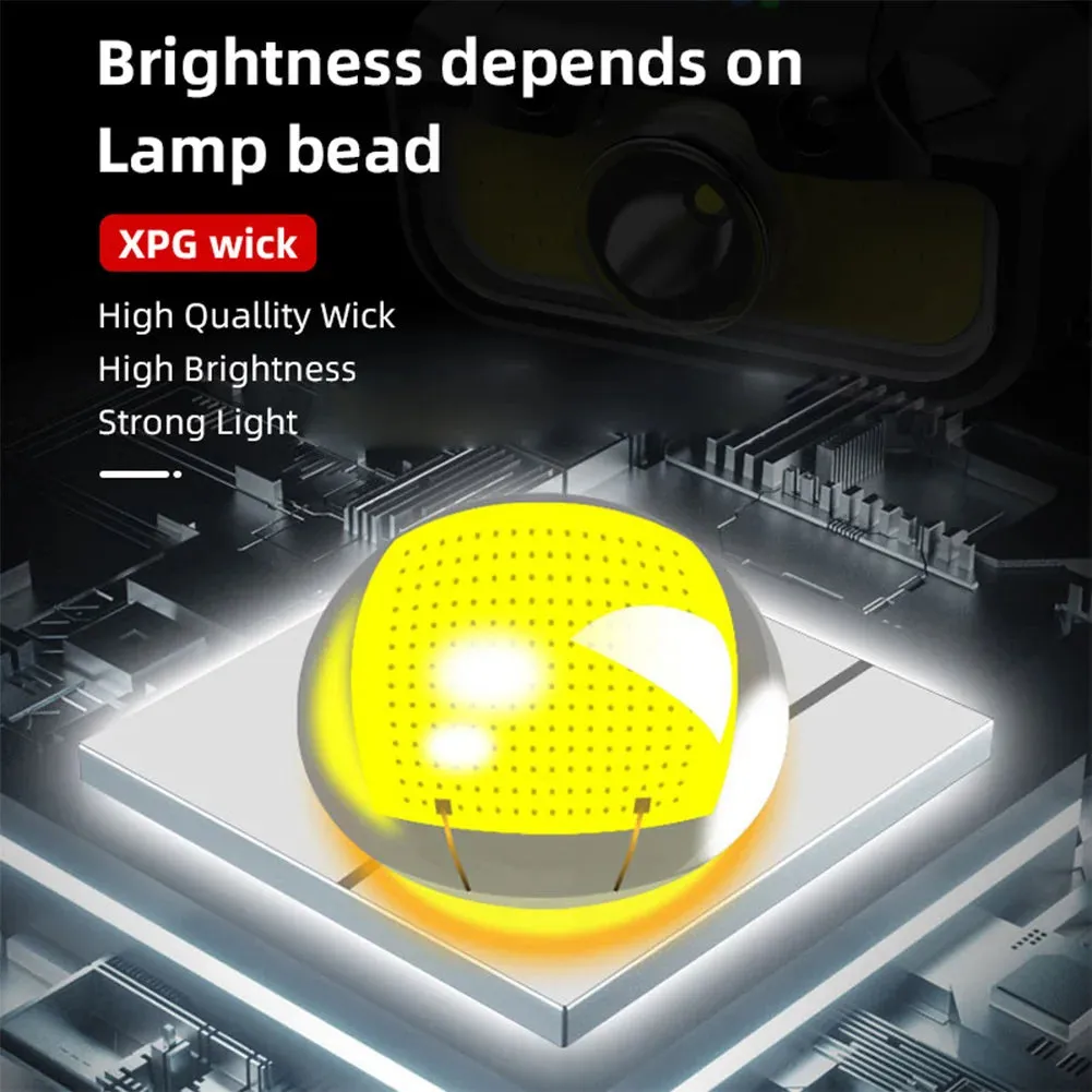 USB Rechargeable LED Headlamp - Adjustable Brightness Headlight for Camping, Running, Fishing & Outdoor Activities