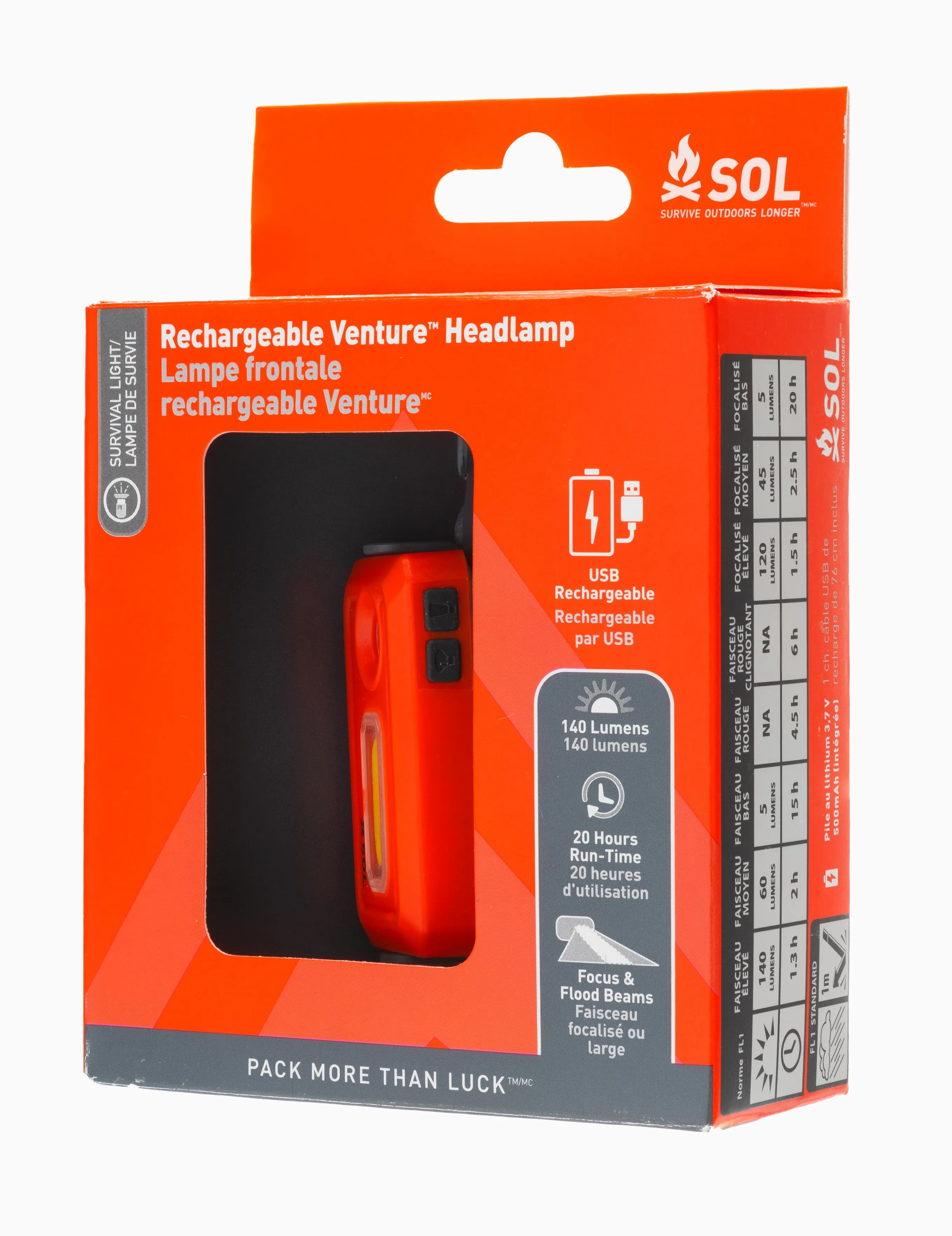 Venture Rechargeable Headlamp