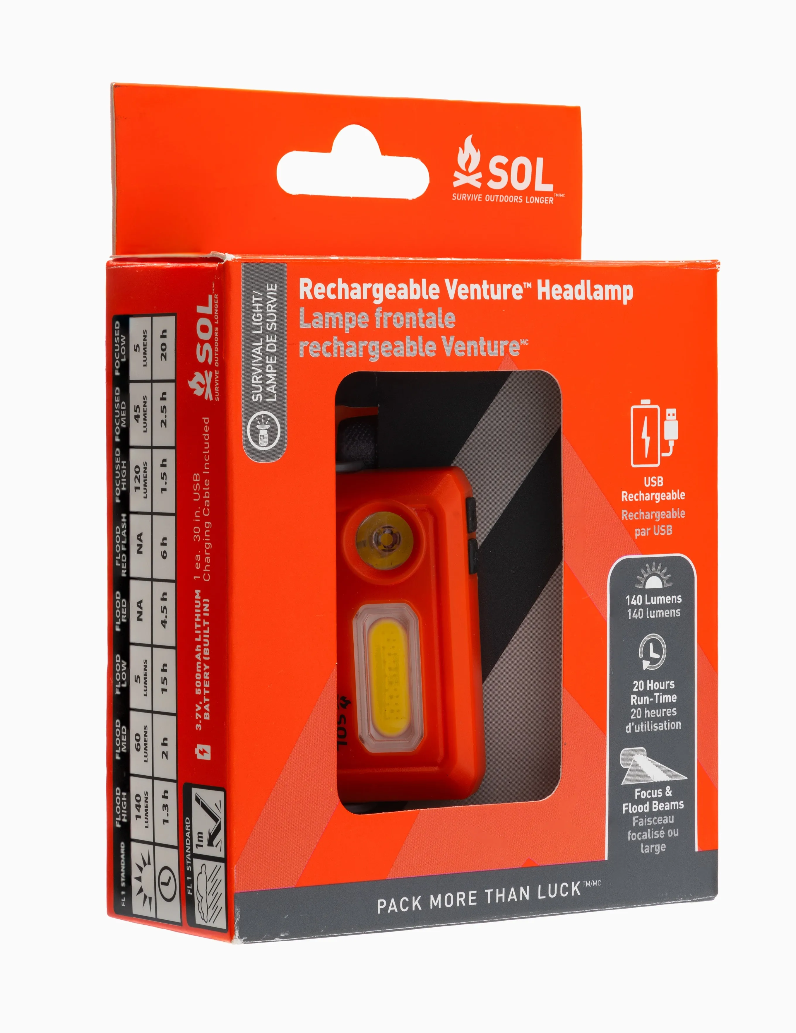 Venture Rechargeable Headlamp
