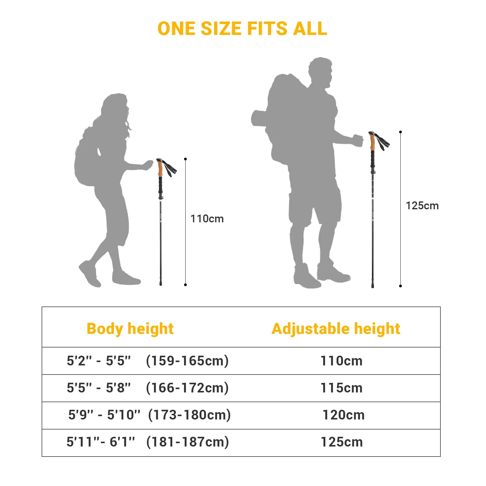 YETO Trekking Poles Hiking Poles